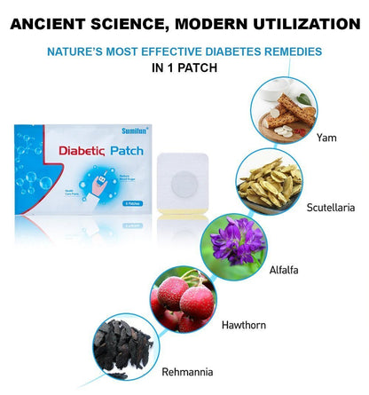 Skanto | Diabetic Patch (6/12/18 Pcs)