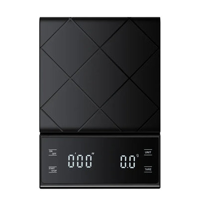 Skanto | Digital Kitchen Scale - PerfectScale