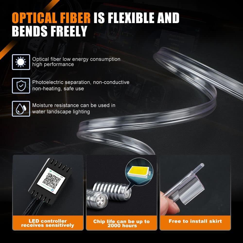 Car Interior LED Light | Stylish atmosphere everywhere | Karnz