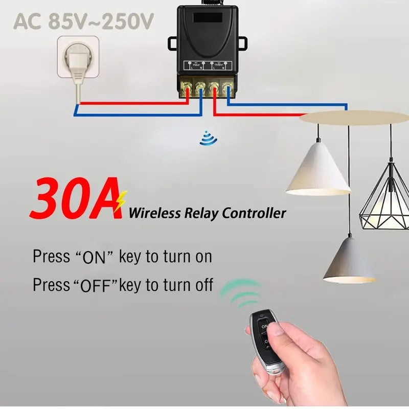 Wireless Remote Control Kit | No wiring required | Bowlift