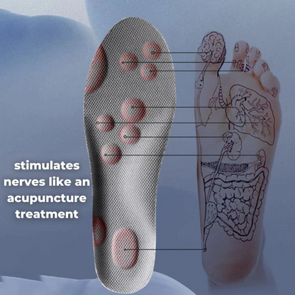 Orthotic Insole | Soft, Supportive, Breathable | Norvo