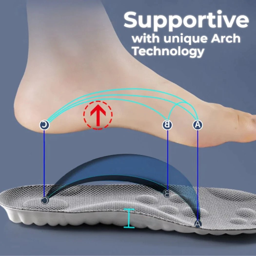Orthotic Insole | Soft, Supportive, Breathable | Norvo