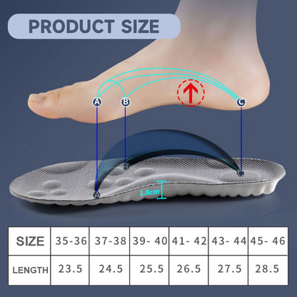 Orthotic Insole | Soft, Supportive, Breathable | Norvo