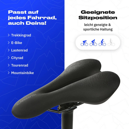 Ergonomic Bicycle Saddle | No More Back & Butt Pain | Skanto