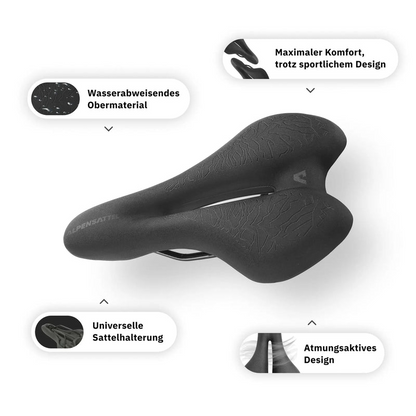 Ergonomic Bicycle Saddle | No More Back & Butt Pain | Skanto