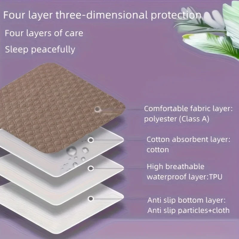 BowLift | Washable Incontinence Bed Protector