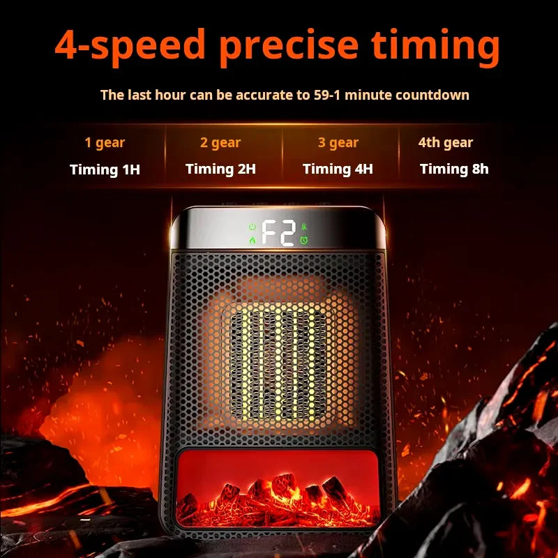 Skanto | Best Energy-Efficient Electric Heater Fast Heating and Efficiency