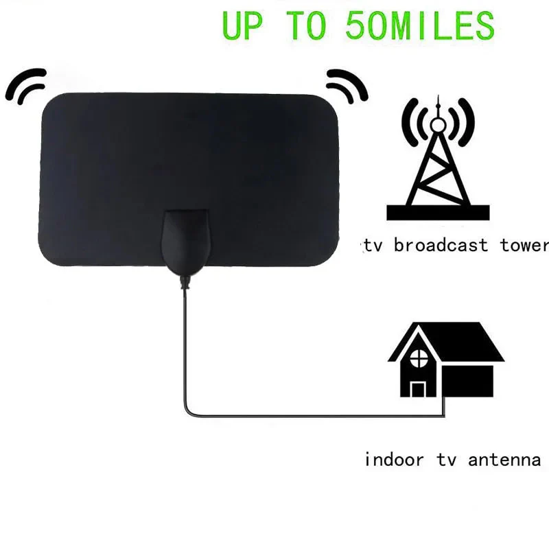 Skanto | Best Indoor TV Antenna for Powerful Signal Reception