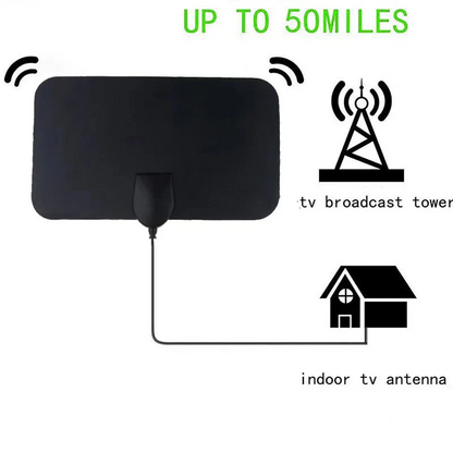 Skanto | Best Indoor TV Antenna for Powerful Signal Reception