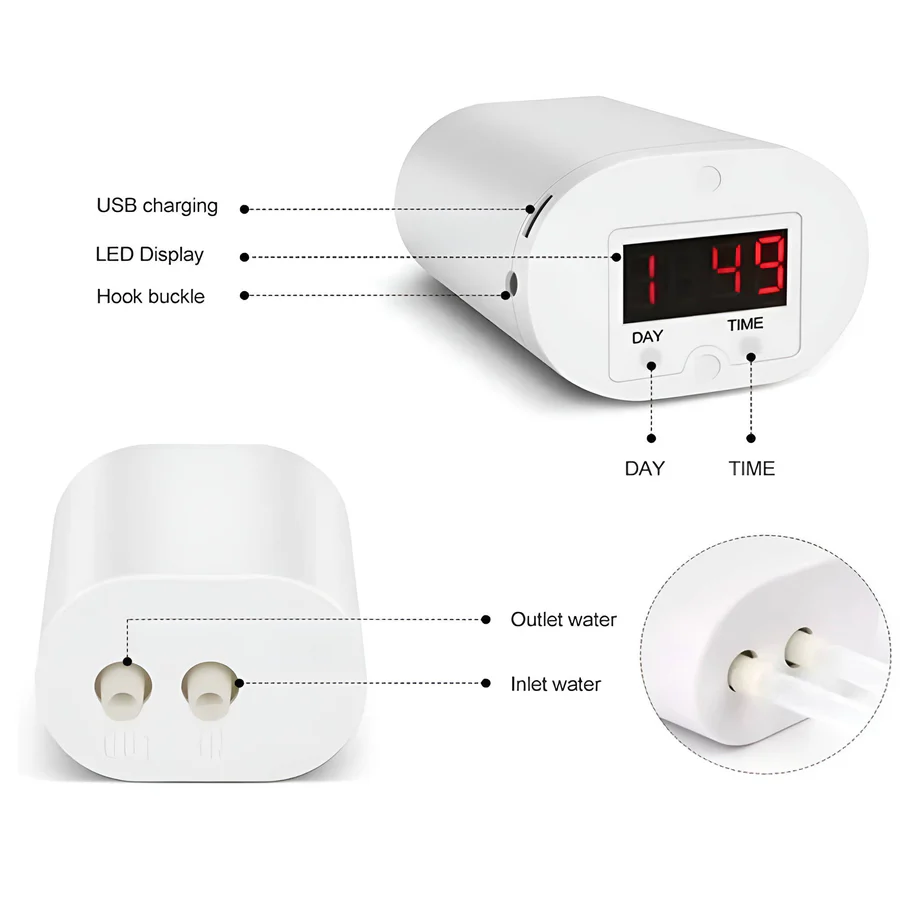 Skanto | Automatic Watering Pump Controller