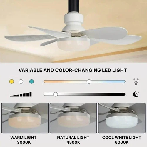 Skanto | Ceiling Fan with LED, E27 Socket Mount with Remote Control