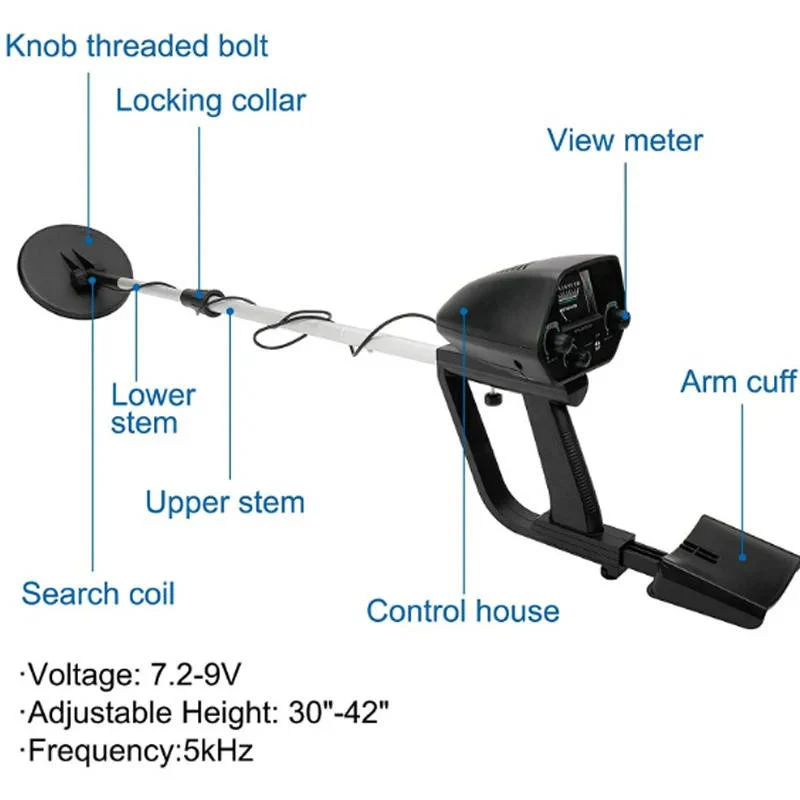 Skanto | Underground Metal Detector with Search Coil
