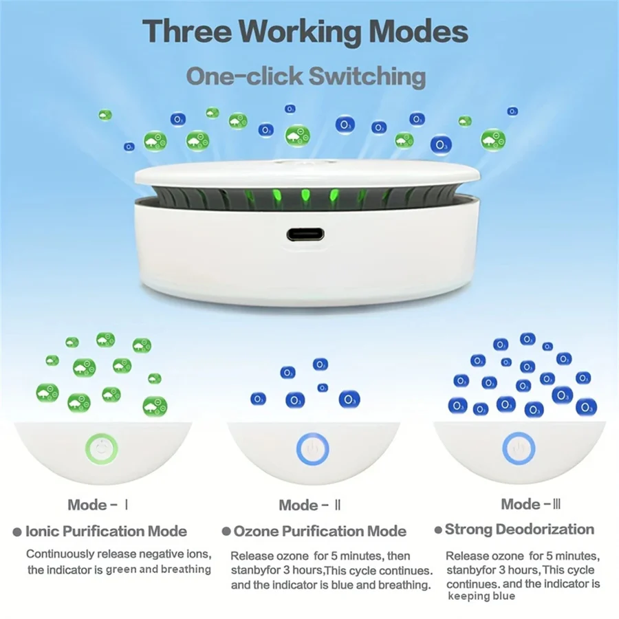 BowLift | Mini Compact Air Purifier & Odor Eliminator