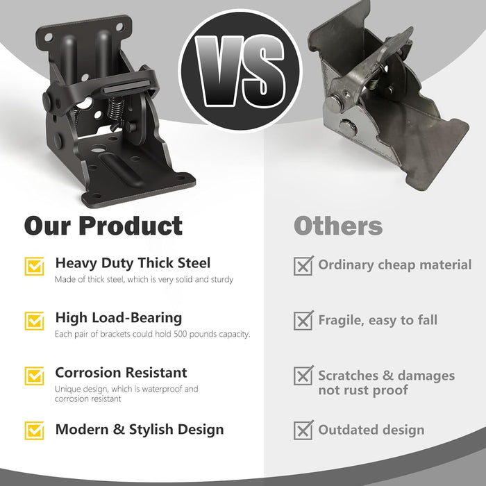 Foldable Hinge Bracket | Smart Support for Small Spaces | Karnz