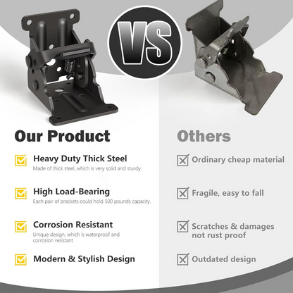 Foldable Hinge Bracket | Smart Support for Small Spaces | Karnz