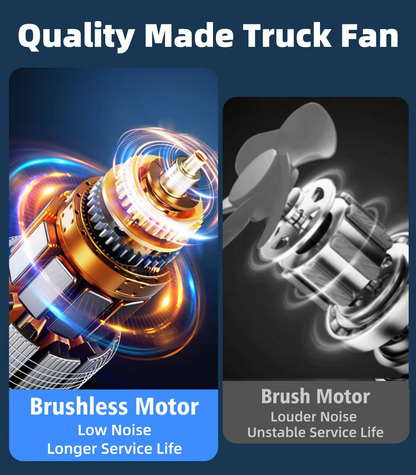 Kalsten | AeroBreeze Car Fan | Wireless fan with 4000 mAh battery and 3 fan speeds