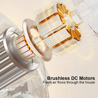 BowLift | AeroBreeze Blade-Free Fan | 360° Air Circulation with Ice Refreshing Breeze