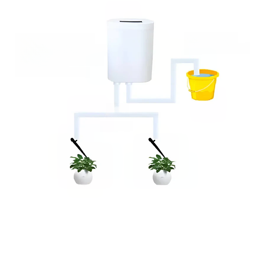 Skanto | Automatic Watering Pump Controller