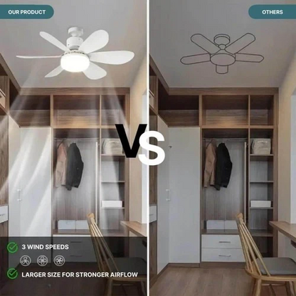Skanto | Ceiling Fan with LED, E27 Socket Mount with Remote Control