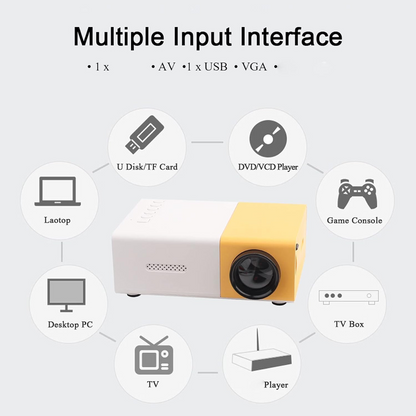 Skanto Skanto | HD Mini Home Theater Projector