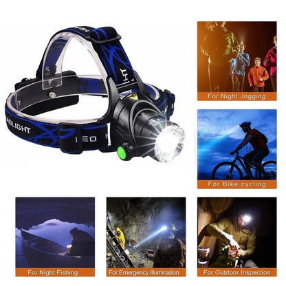 Headlamp | Rechargeable, waterproof, and zoomable LED Headlamp