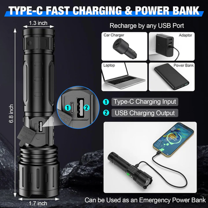 World’s Brightest High-Power Flashlight