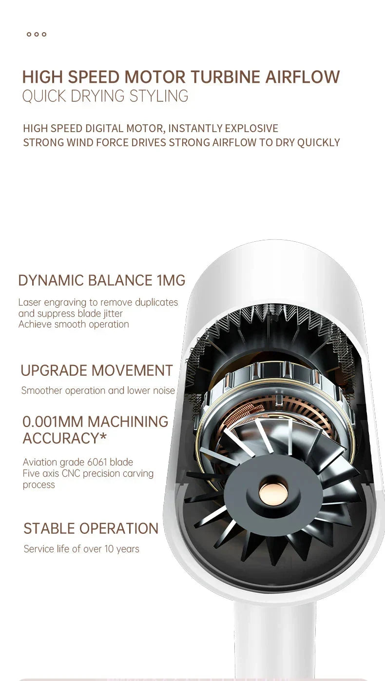 Skanto | 2400W High-Performance Hair Dryer with Cool & Warm Air Function - Ion Technology