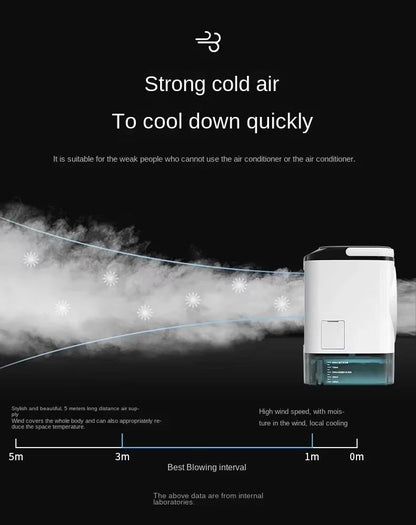 Portable Mini Air Conditioner | Karnz