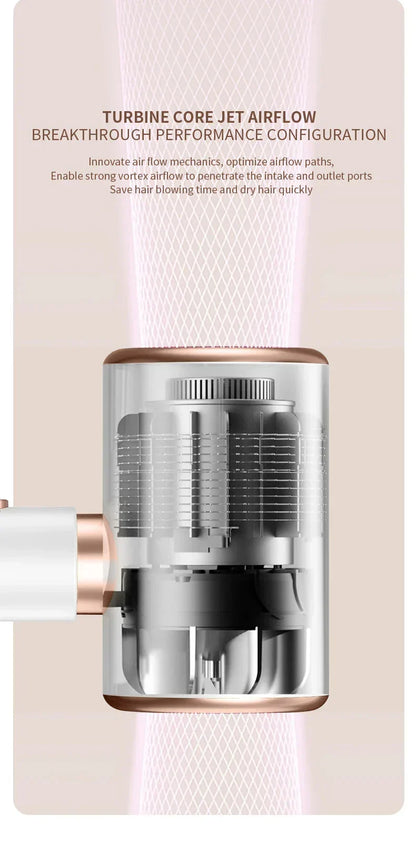 Skanto | 2400W High-Performance Hair Dryer with Cool & Warm Air Function - Ion Technology