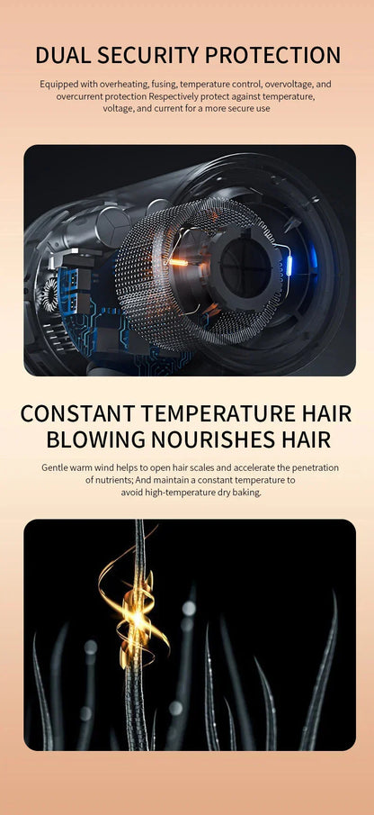 Skanto | 2400W High-Performance Hair Dryer with Cool & Warm Air Function - Ion Technology