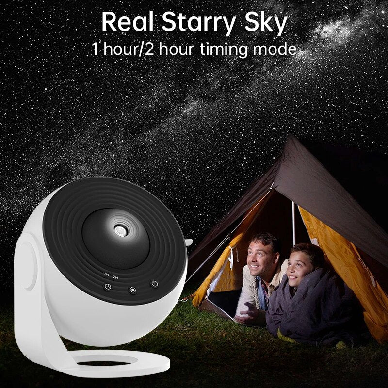 Skanto | Planetarium Star Projector