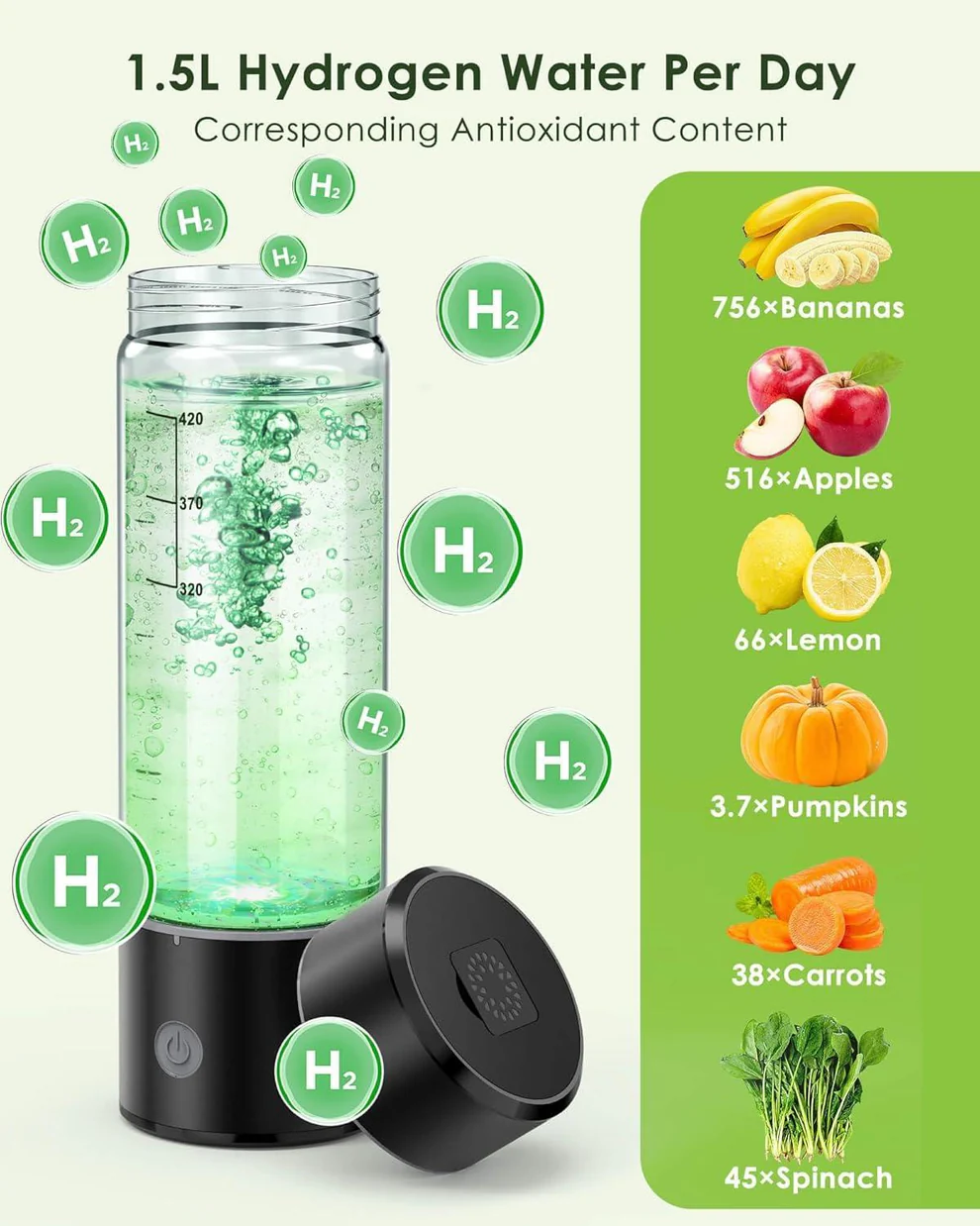 Skanto | Hydrogen Water Bottle Generator