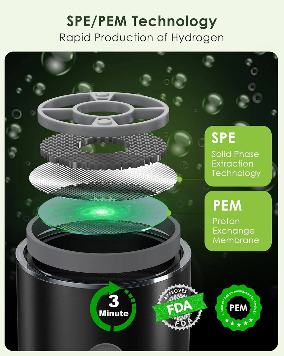 Skanto | Hydrogen Water Bottle Generator