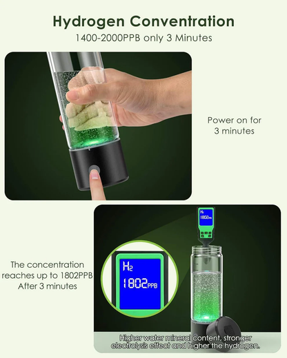 Skanto | Hydrogen Water Bottle Generator