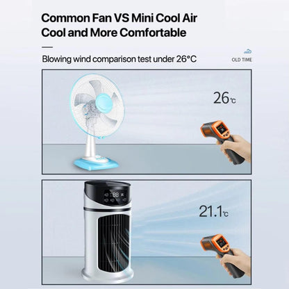 Portable Room Air Conditioner | Karnz