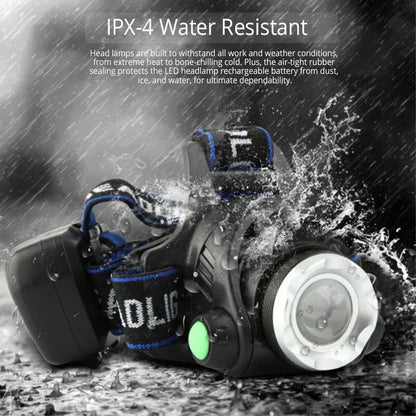 Skanto | Powerful Waterproof LED Headlamp with Zoom and Rechargeable Battery – Outdoor Adventure Light