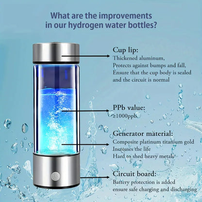 Skanto | 420ml Hydrogen Water Bottle