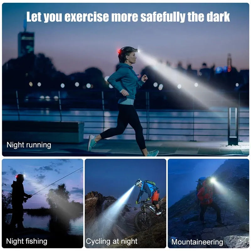 Headlamp | Rechargeable, waterproof, and zoomable LED Headlamp