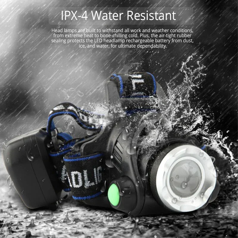 Rechargeable Waterproof LED Headlamp Skanto