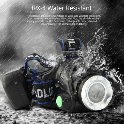 Rechargeable Waterproof LED Headlamp Skanto