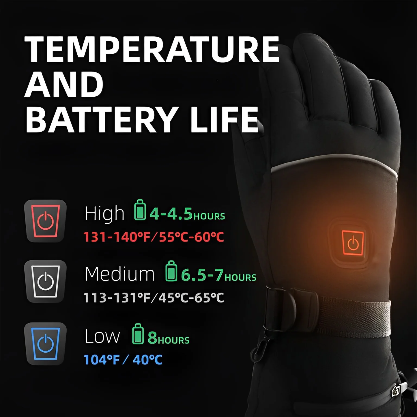 Skanto | Heated Gloves