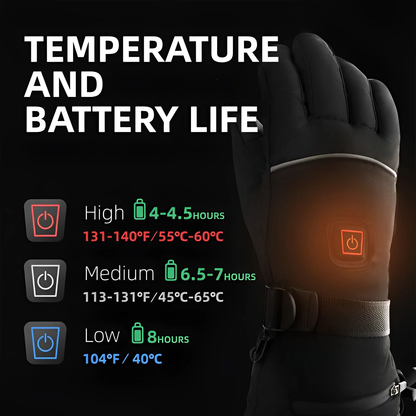 Skanto | Heated Gloves