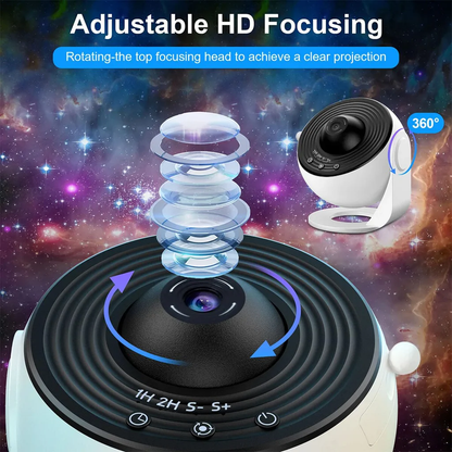 Skanto | Planetarium Star Projector