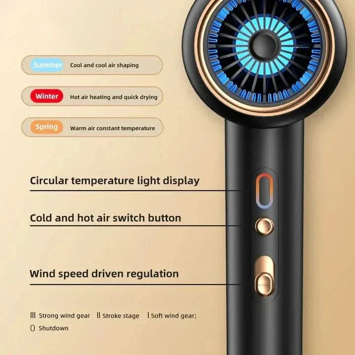 Skanto | HairShine Turbo – Hair Dryer with Ion Boost & Extra Volume