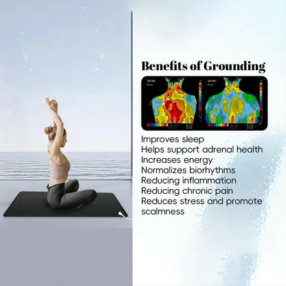 Skanto | Grounding Mat – Earthing Pad for Sleep and Health