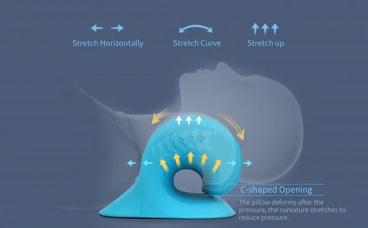 BowLift | Neck and Shoulder Stretch – Cervical Traction Pillow for Spinal Alignment and Massage