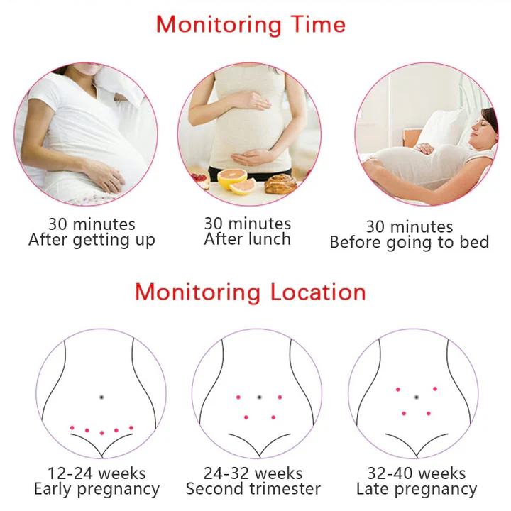 Fetal Doppler heart rate monitor