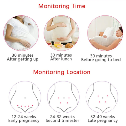 Fetal Doppler heart rate monitor