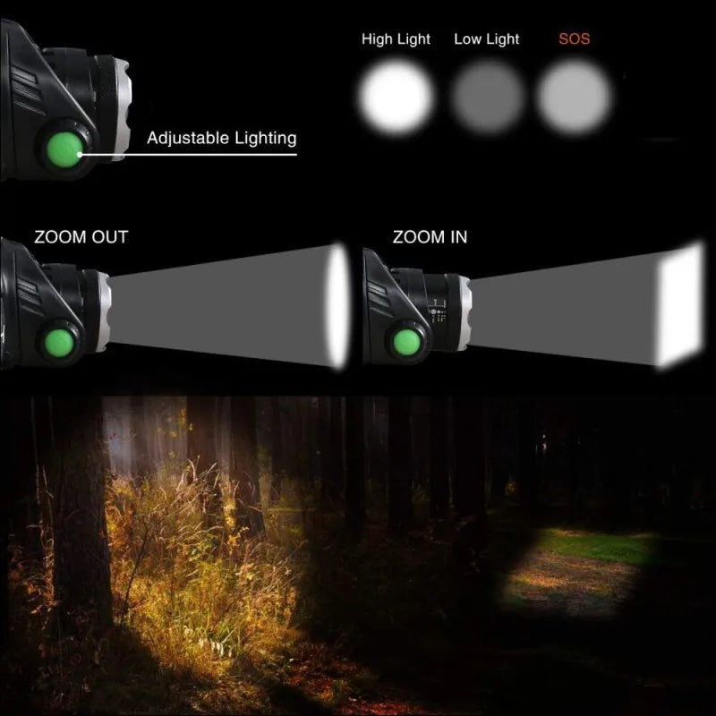 Skanto | LED Headlamp with Zoom and Rechargeable Battery