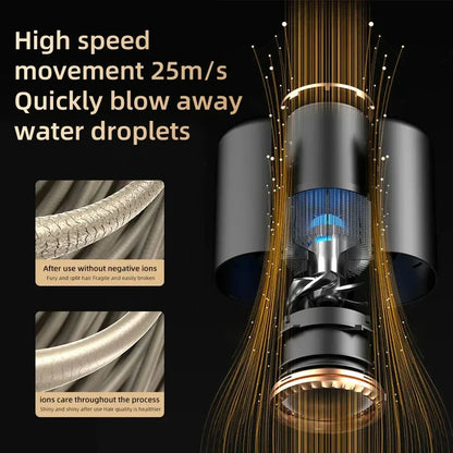Skanto | 2400W High-Performance Hair Dryer with Cool & Warm Air Function - Ion Technology